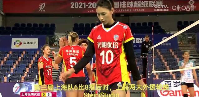 中国女排联赛|于无声处听惊雷—中国女排联赛酝酿重大改革，不应再限制外援名额