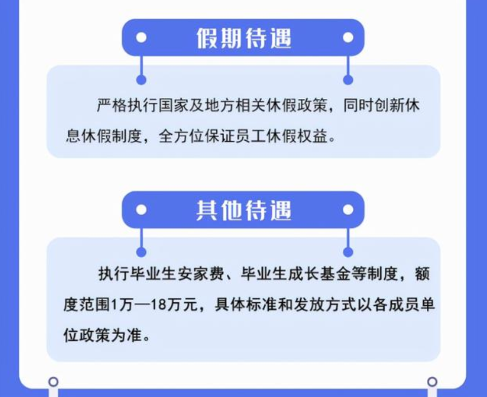 大学生|中铁一局开始招聘,薪资待遇让人羡慕,入职六险二金还有安家费