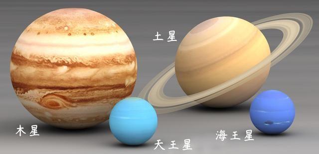 木星是一个巨无霸,八个行星放在一起,地球是如此的渺小