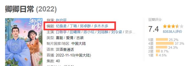 金贤重|《卿卿日常》高开低走，配角加戏注水削弱主角？四个编剧不是主因