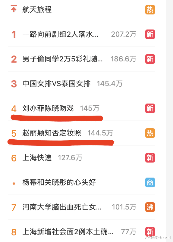 陈晓|《梦华录》刘亦菲陈晓吻戏上热搜，《知否》赵丽颖定妆热搜紧跟