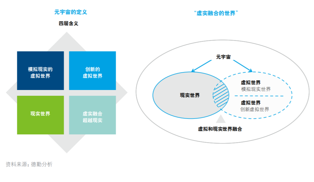 |调查 | 6G和元宇宙到底啥关系？中国工程院士邬贺铨演讲引争议