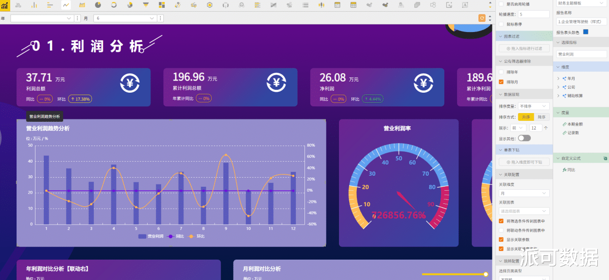 数字化转型|数字化转型迫在眉睫,企业应该如何面对?