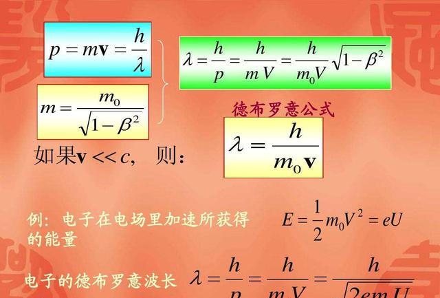 1929年的诺贝尔物理学奖——物质波理论!德布罗意:物质都是波?
