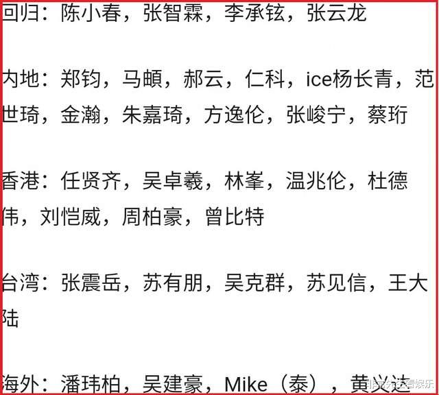 披哥2|《披哥2》二公录制完毕，选曲好评，陈小春组成赢家，已有3人淘汰