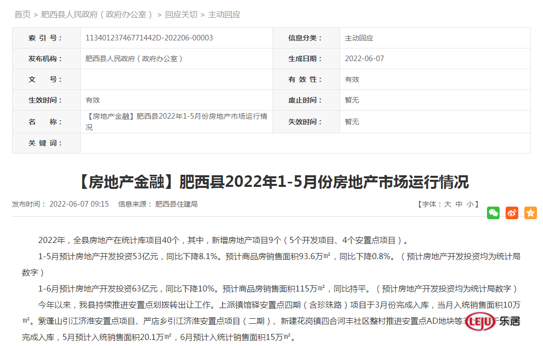 肥西|销售面积同比下降0.8%，肥西县2022年1-5月份房地产市场情况出炉~