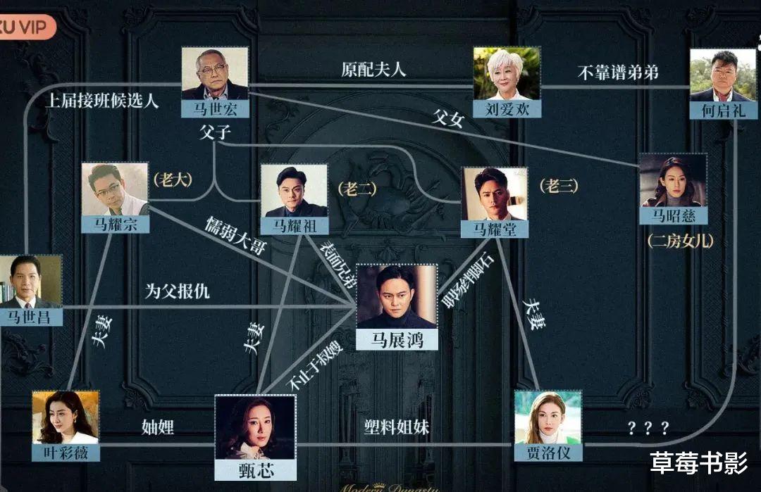 豪门|豪门翻车，好一出撕X大戏！