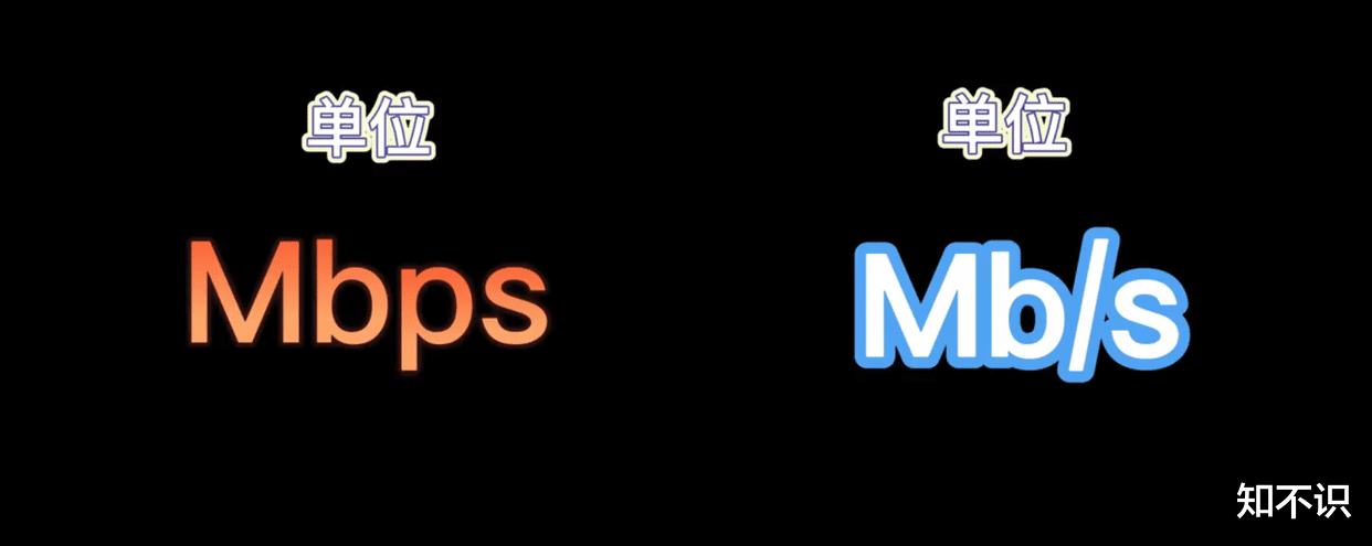 路由器|一招教会你，怎么查看自己网速是否达到标准