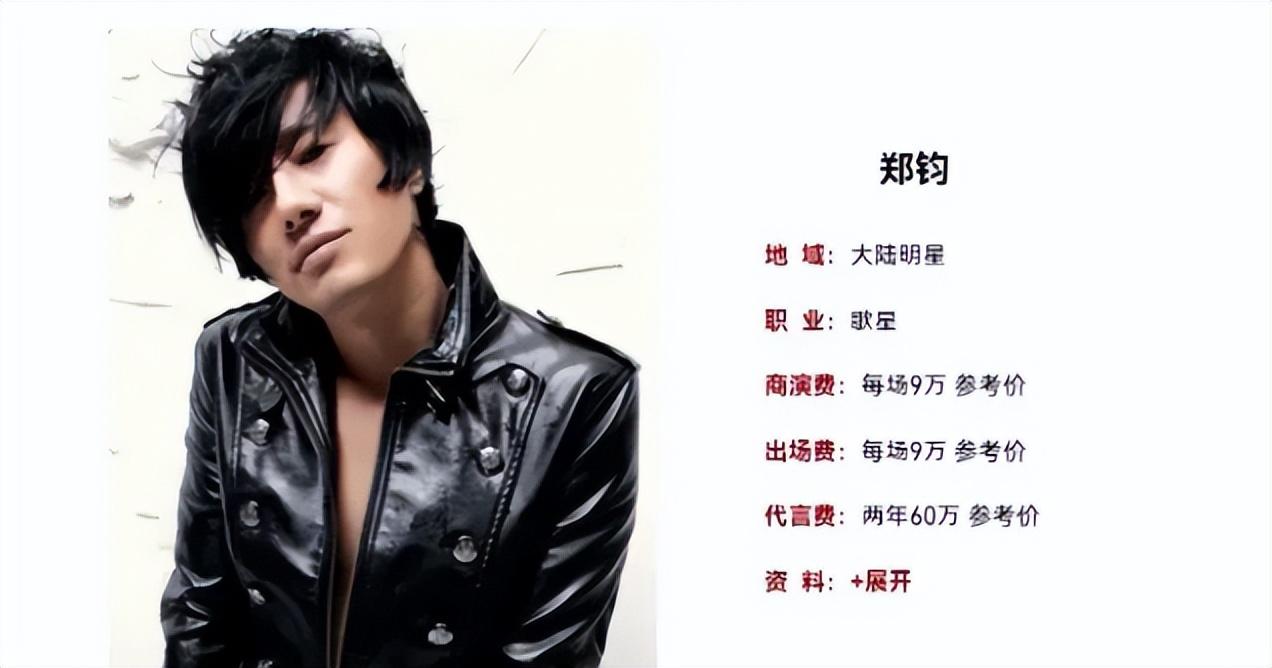 迪丽热巴|《哥哥2》：嘉宾出场费曝光，潘玮柏55万、刘恺威25万，郑钧仅9万