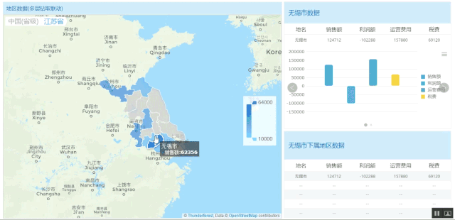 |别再把Tableau、PowerBI吹上天了，在中国根本用不起来，看看为啥