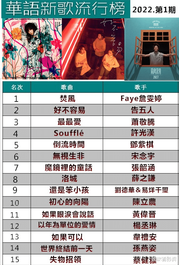 詹雯婷|飞儿前主唱入围金曲奖歌后,离开乐团4年后,单身3年的她想谈恋爱