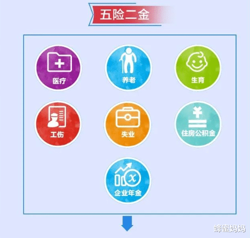 北京市|2022“中国铁建”开始招聘,本科生月薪7000左右,应届生要把握住机会