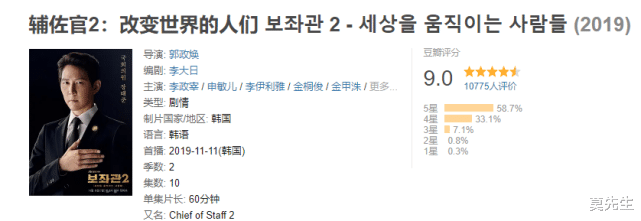 韩剧|近5年口碑最好的8部悬疑韩剧，《恶之花》仅第4，最高达到9.2分