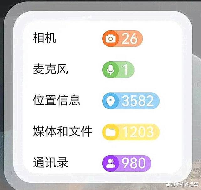 努比亚|彻底破圈？鸿蒙3.0相关消息出炉：名单、特性、生态都有眉目了