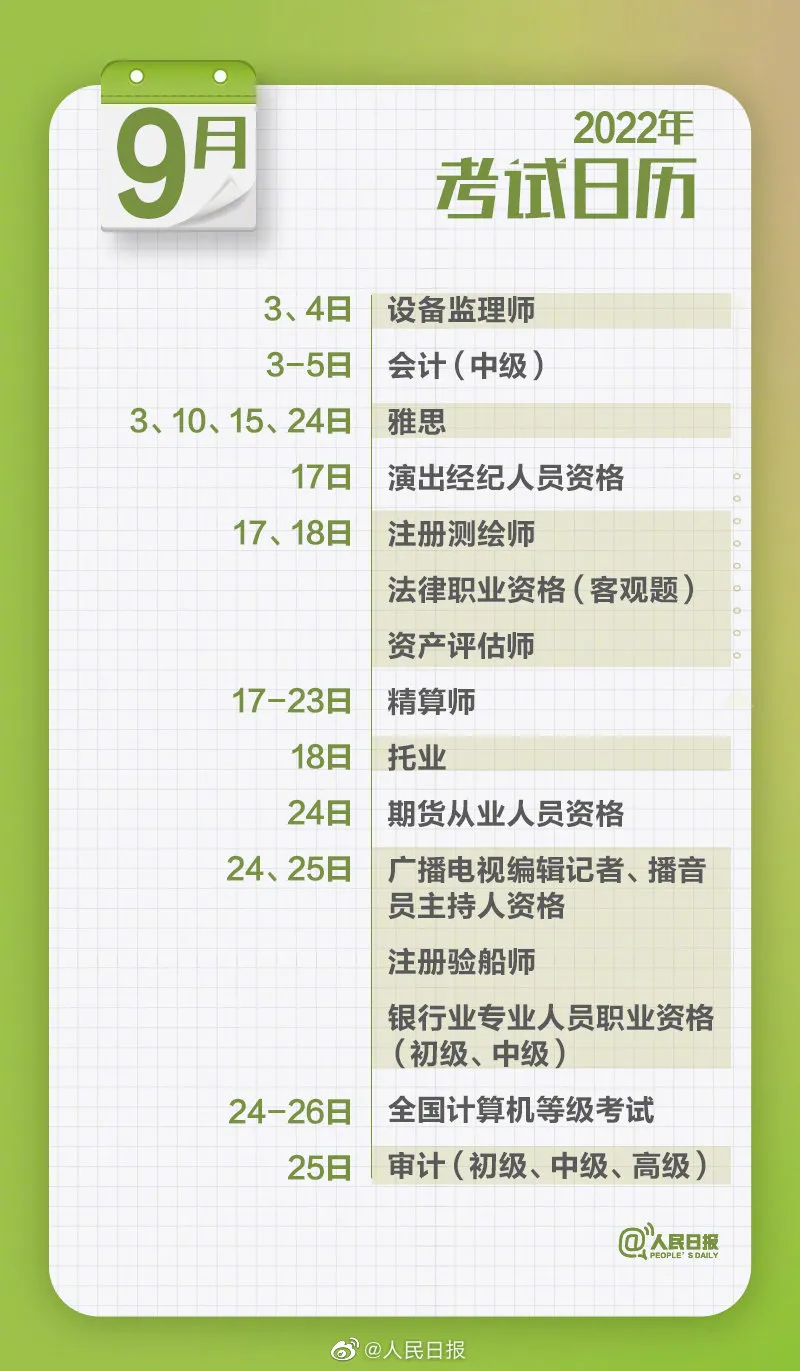 考试|国家喊你来考证啦！2022年年初发布重磅考证政策！