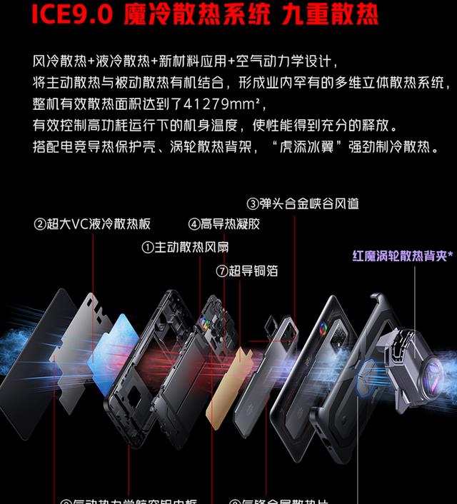 |好卖到“断货”的4nm机皇也降价了，全系下跌500元