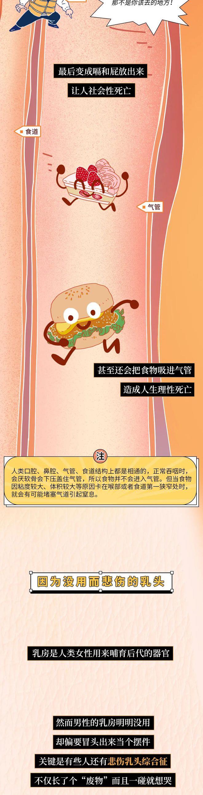 |人类身体bug对照表,看看有没有你想修复的器官?(漫画)