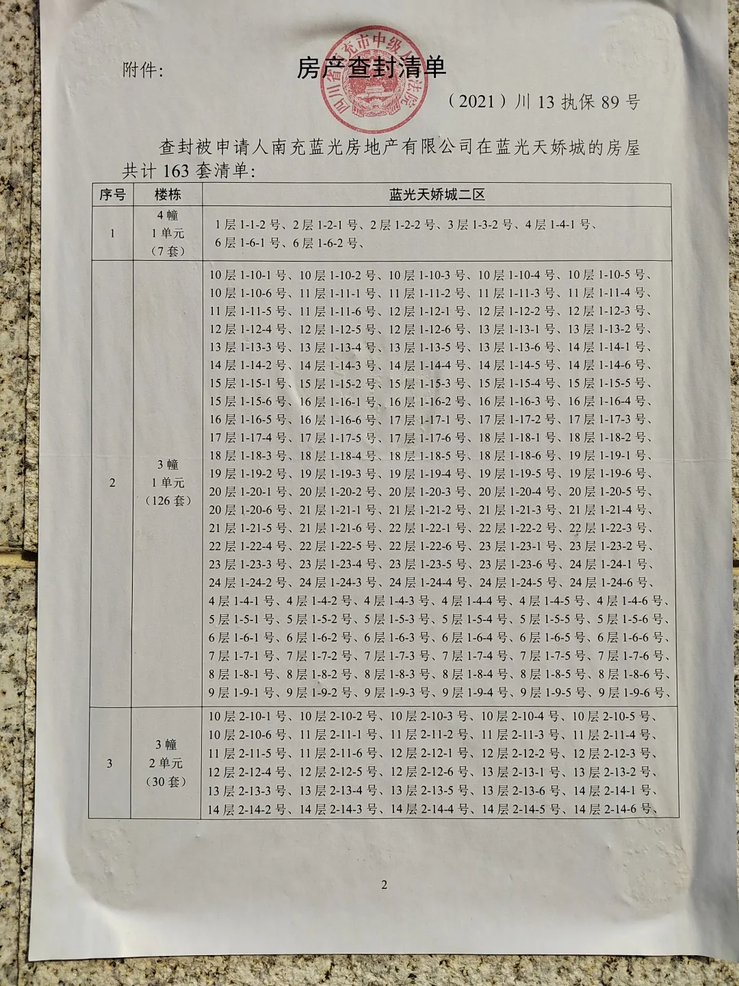 郑州|163套房屋被查封 购买蓝光天娇城二区要慎重！