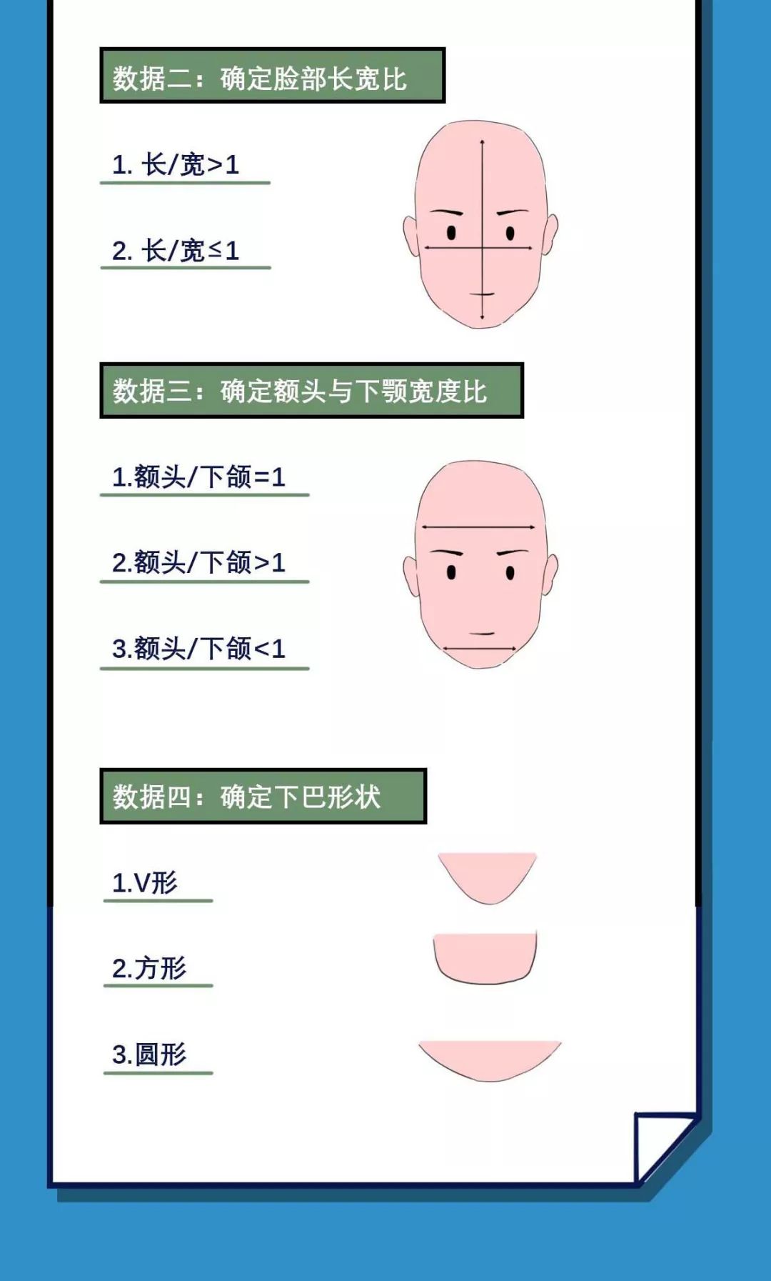 泡面 会计发型图鉴（女生篇）