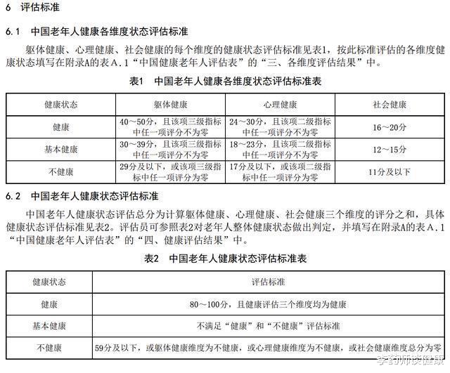 俯卧撑|“中国健康老年人标准”发布,健康老年人应符合9大标准!