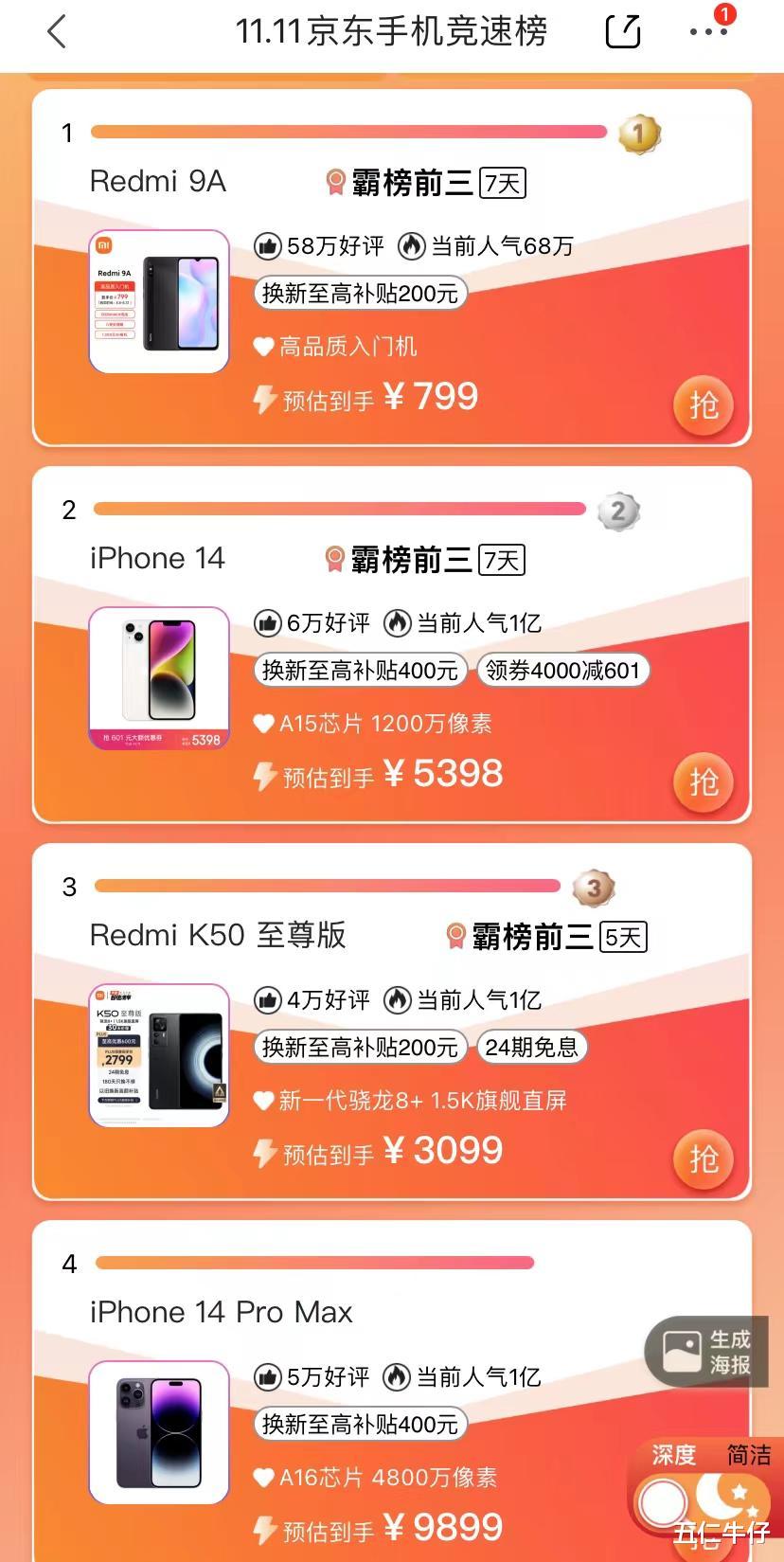 iPhone 15|iPhone 15系列首次曝光:全系灵动岛,Ultra版本或加入潜望镜头