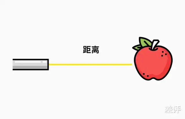 传感器|冬奥会上的黑科技机器人,你也能搞到一台类似的?