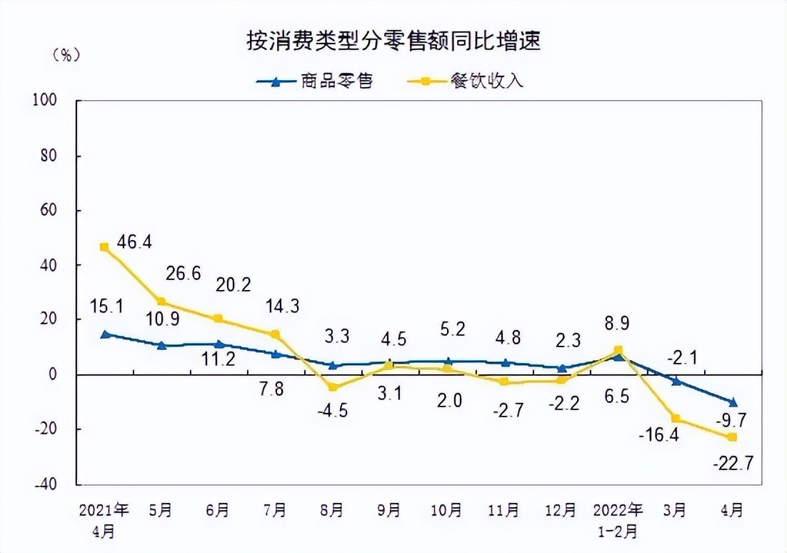 小程序|夺回失去的春天！寒冬之下，数百万线下门店的求生路