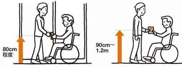 家里有老人如何装修？