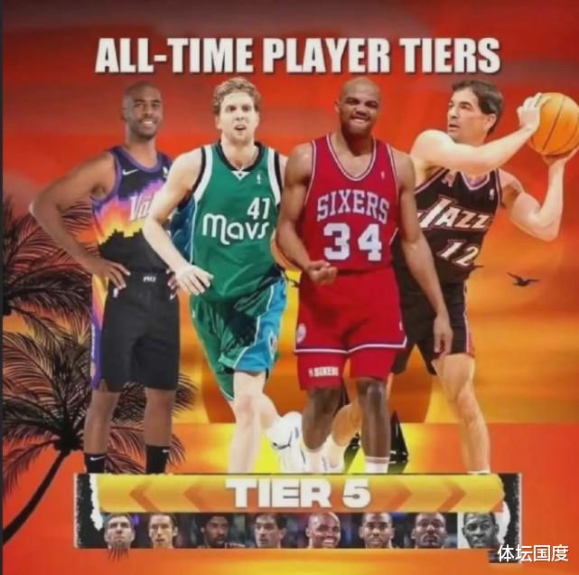 新疆男篮|美媒将NBA历史球星重新分档：杜兰特仅4档，库里比肩科，榜首依旧