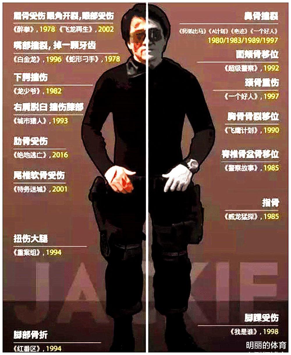 孟子义|咖位不大，排场挺大，请问你们哪里来的底气？