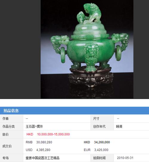翡翠|价值3000万的翡翠活环耳盖炉，竟作香炉用？清朝皇家也太壕了吧