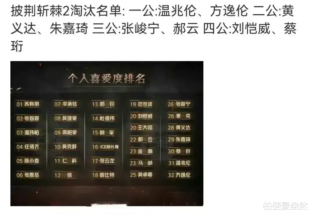 刘恺威|网传《披哥2》被淘汰的哥哥,一个比一个糊