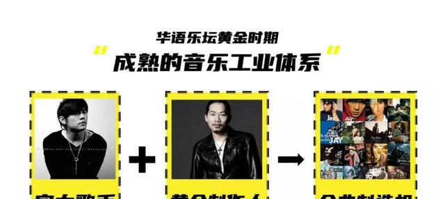 歌手|8位顶级vocal的新音综：是《歌手》的延续，还是新版《我们的歌》