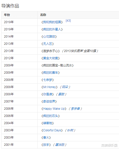 刘德华|“王炸组合”合体!刘德华、宁浩新剧开机,将于2023年上映