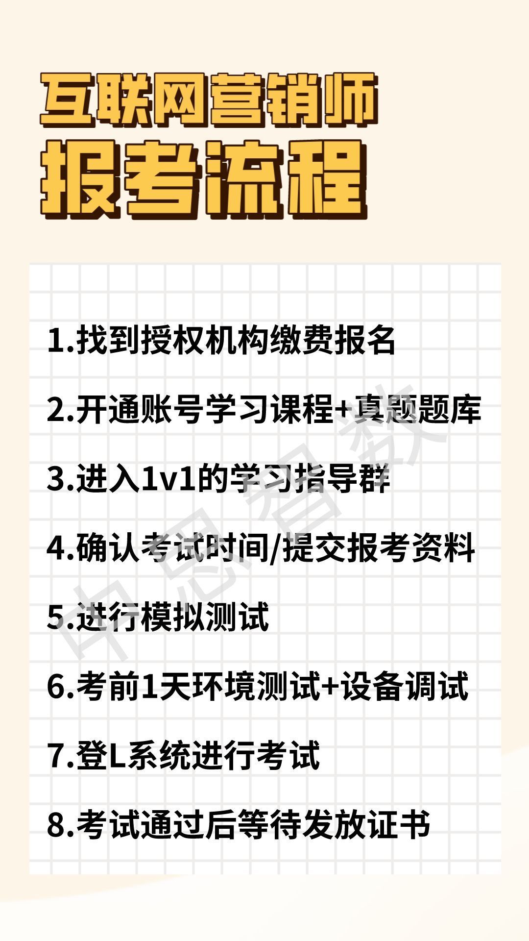 中国轻工业联合会|山寨证书？互联网营销师考证35问，盘点那些考证最常见的问题！