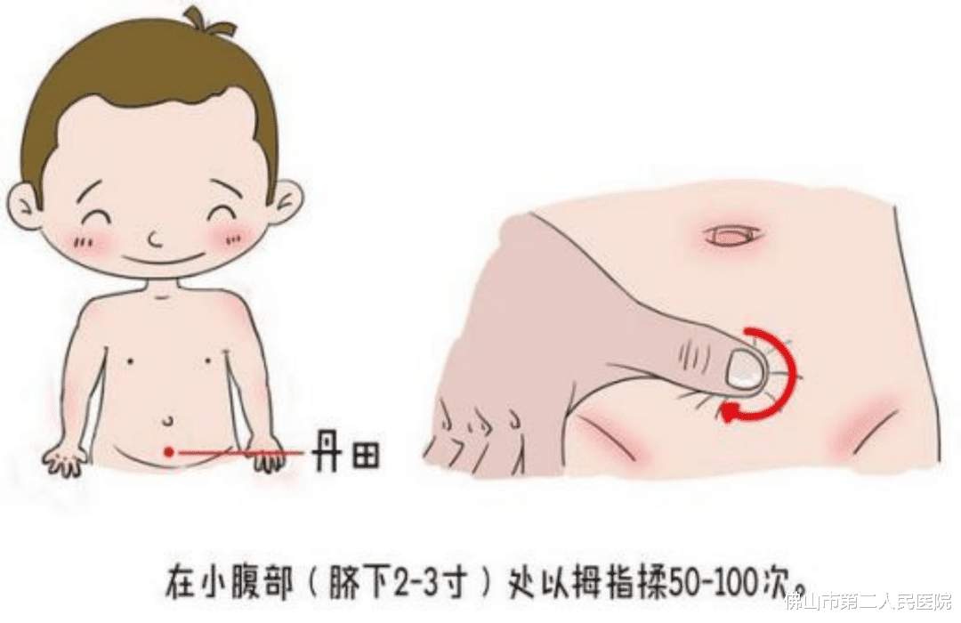 小儿遗尿|孩子夜画“湿地图”，中医巧解父母忧