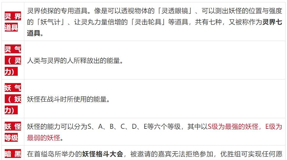 |《幽游白书》故事剧情、大结局、角色介绍、真人版日剧资讯整理