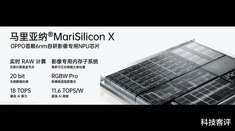 npu|OPPO Find X5 Pro破局手机影像,自研NPU成为关键