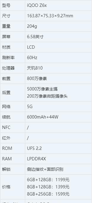 电池|iqooz6x详细参数-iqooz6x配置介绍