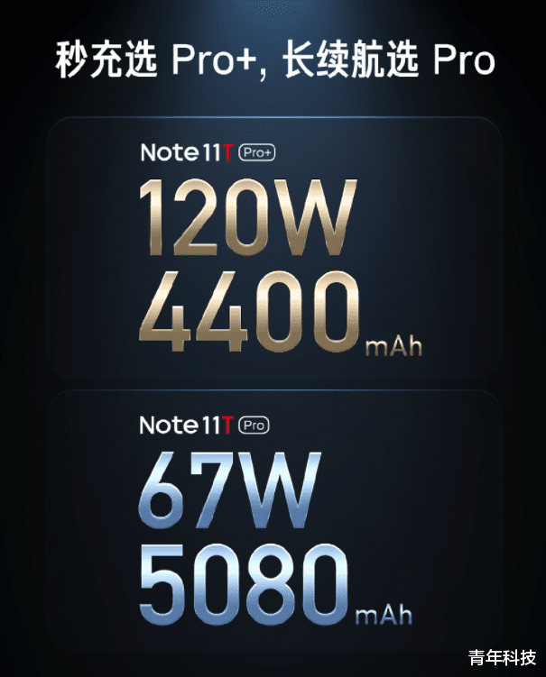 红米手机|红米Note11T Pro系列开售：1699元起，屏幕性能很顶！买哪款好？