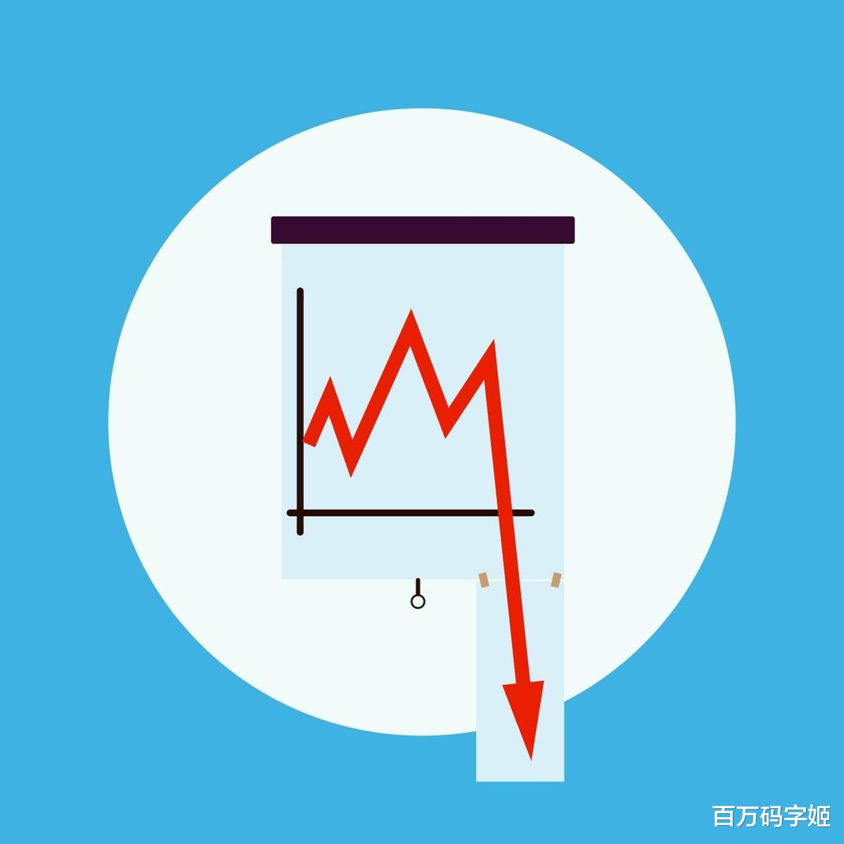 meta|创业失败者妻子的感悟:“当初要是拿钱买房,现在已经财务自由”