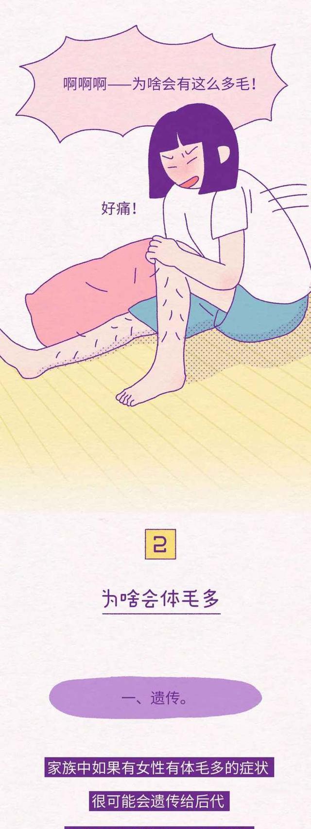 |女孩子有茂盛的“体毛”,是一种怎样的体验?(漫画揭晓答案)