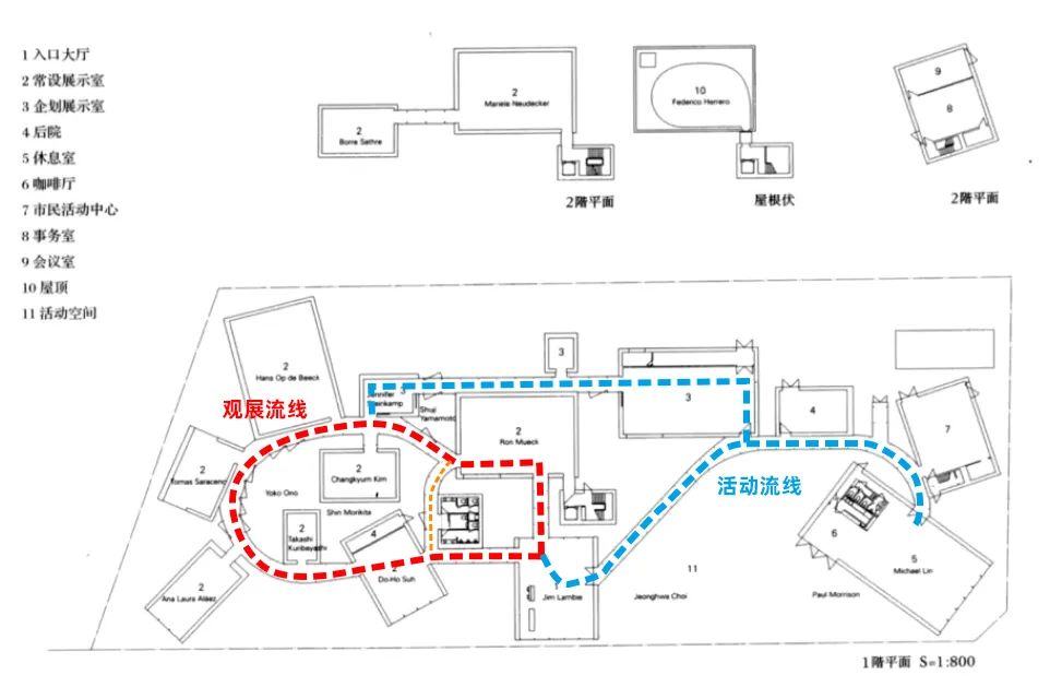 快题设计|十和田市现代美术馆案例解析