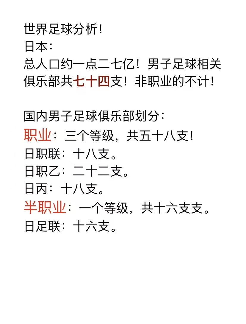 国足|亚欧足球简析！中国男足排名纯粹的二百五！