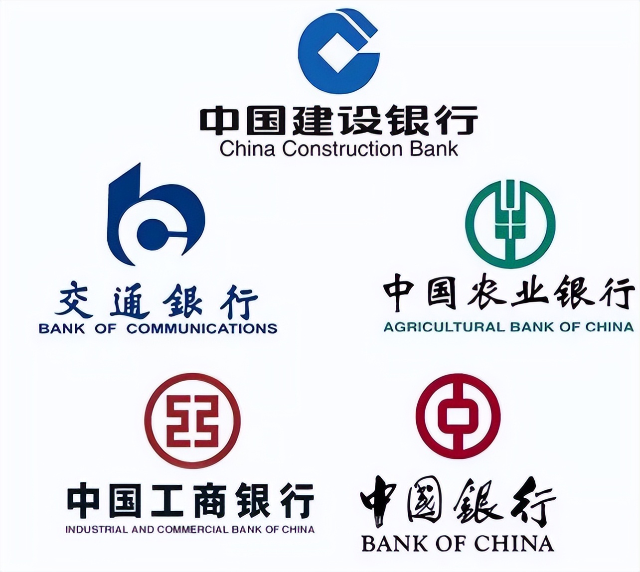 国企|国企单位年年招人，为啥大学毕业生却很少进得去？业内人给出答案