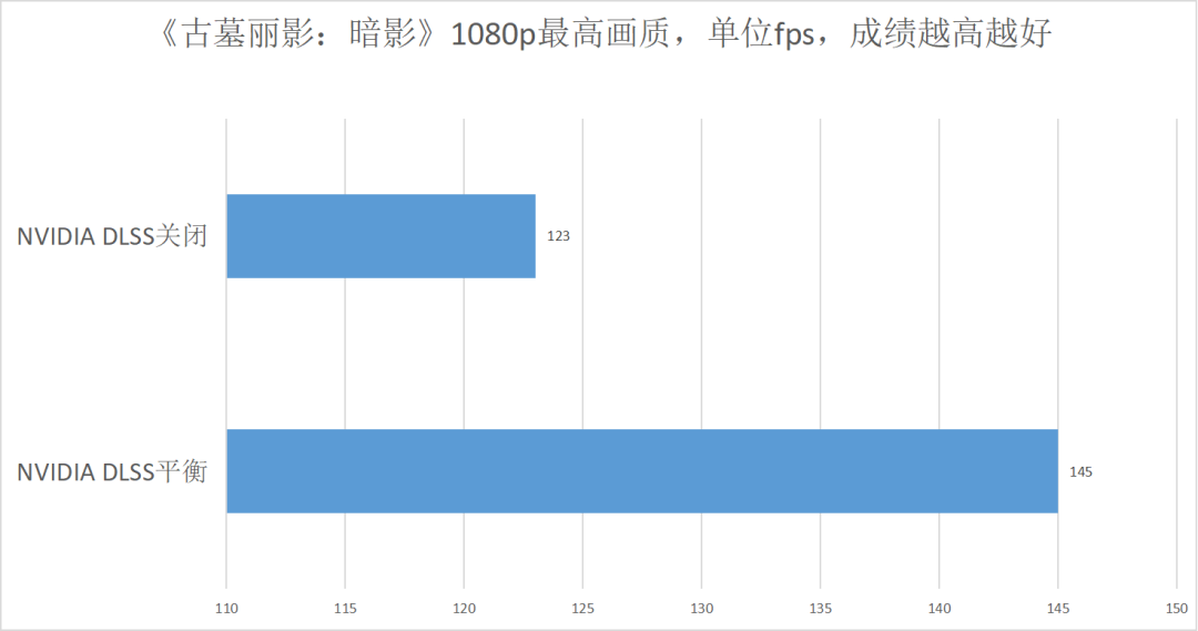 |锋芒更胜从前——七彩虹将星X15 AT游戏本