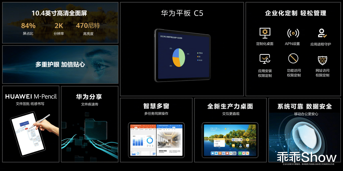 华为|聚焦华为新品发布会：7大系列亮相，全面进入商用领域