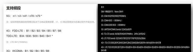 5g网络|广电192放号在即，独有的N28黄金频段是个啥