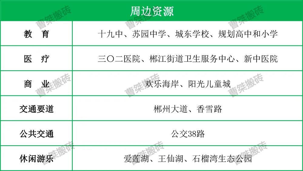 济宁|750户！公园九里四期规划公示