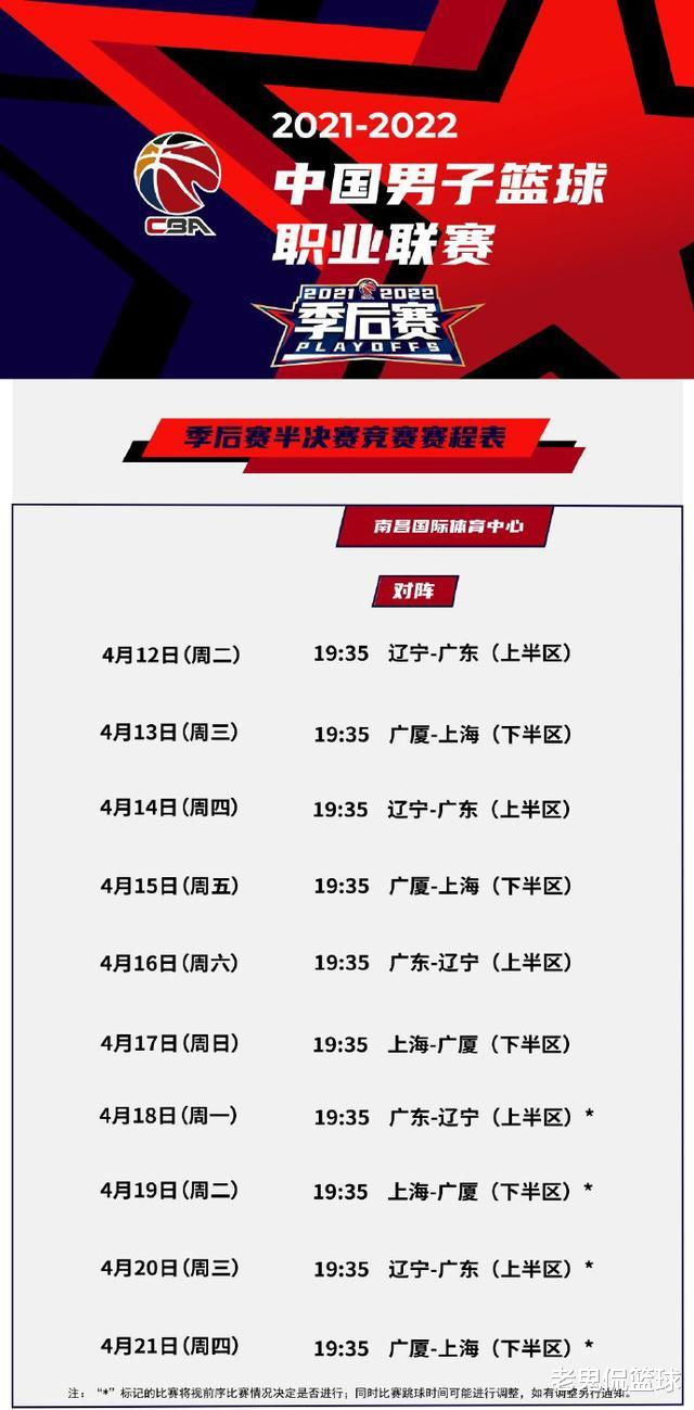 辽宁男篮|CBA半决赛赛程出炉：5局3胜制，取消下午场，辽粤12日打响揭幕战
